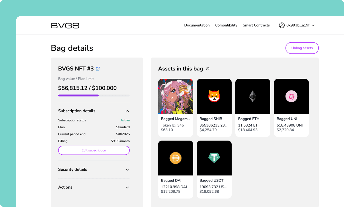 Token-gated dashboards